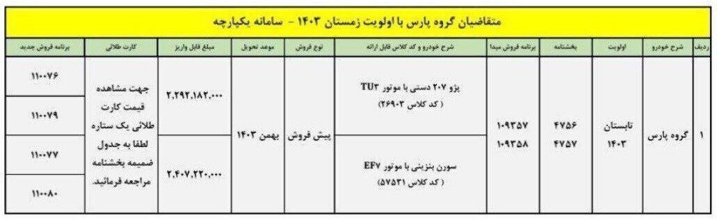 پیشفروش ۲ محصول ایران خودرو ویژه شهریور + جدول قیمت 2185480_723