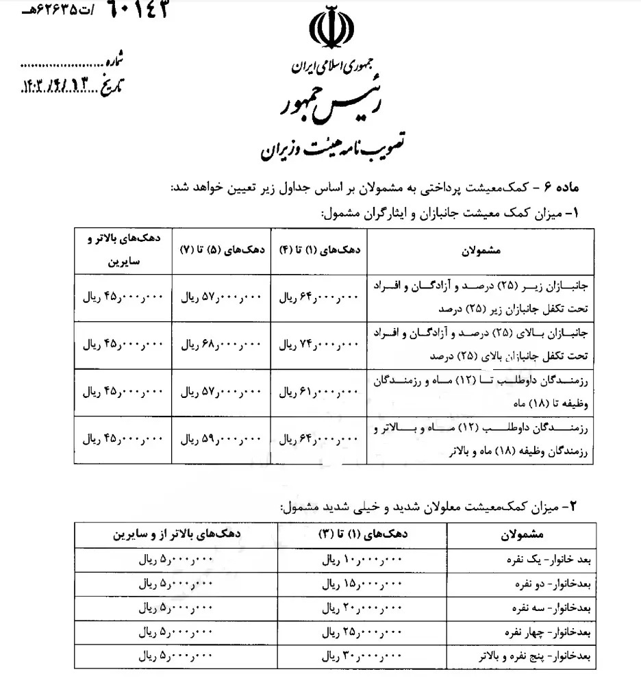این گروه از جانبازان مشمول دریافت «کمک معیشتی» شدند 2200023_928