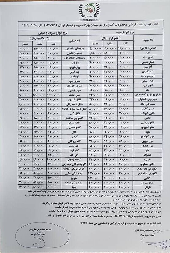 قیمت مصوب انواع میوه اعلام شد 2202371_224