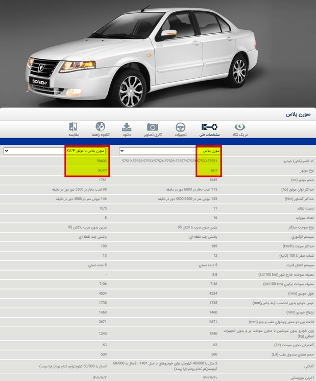 تخلف ۲۱ هزار میلیاردی ایران خودرو؛ شورای رقابت ورود کرد 2215741_241