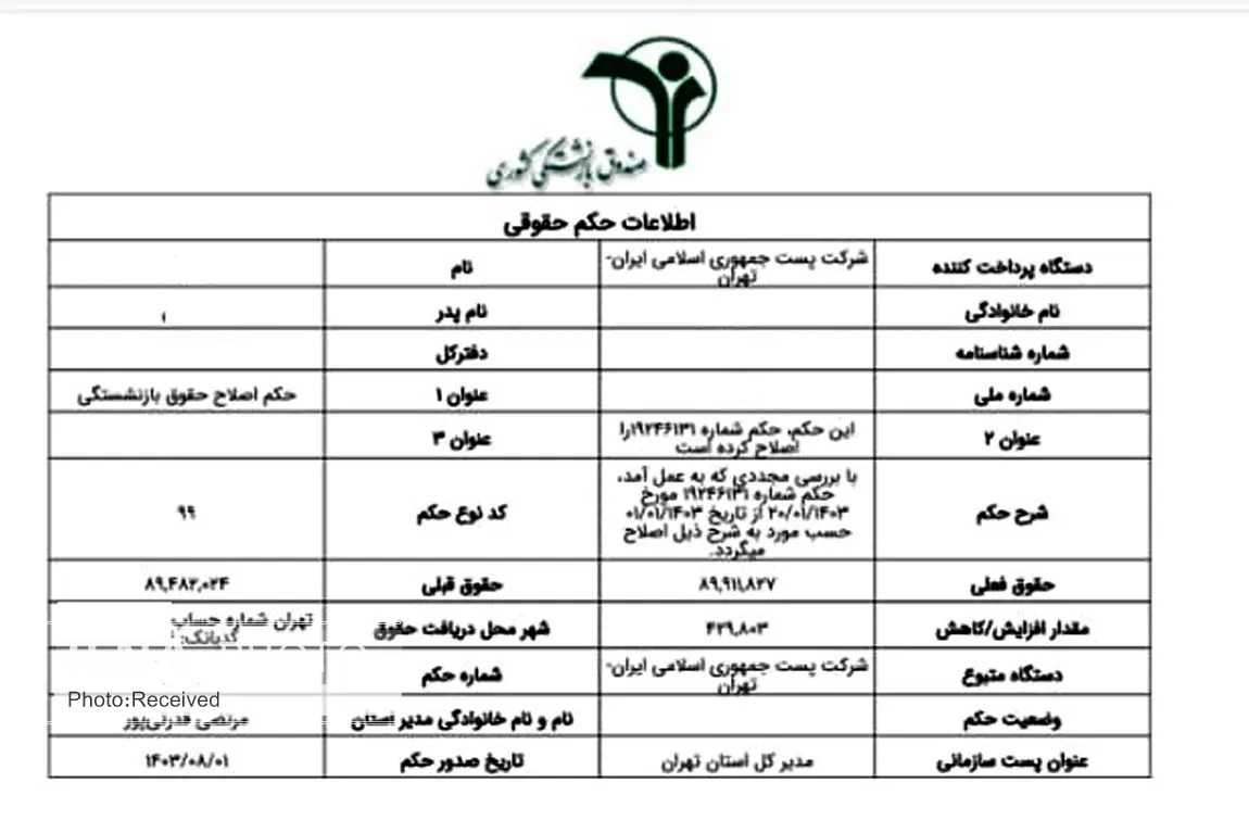 شوک جدید به بازنشستگان / افزایش حقوق فقط ۴۳ هزار تومان؟! 2283581_945