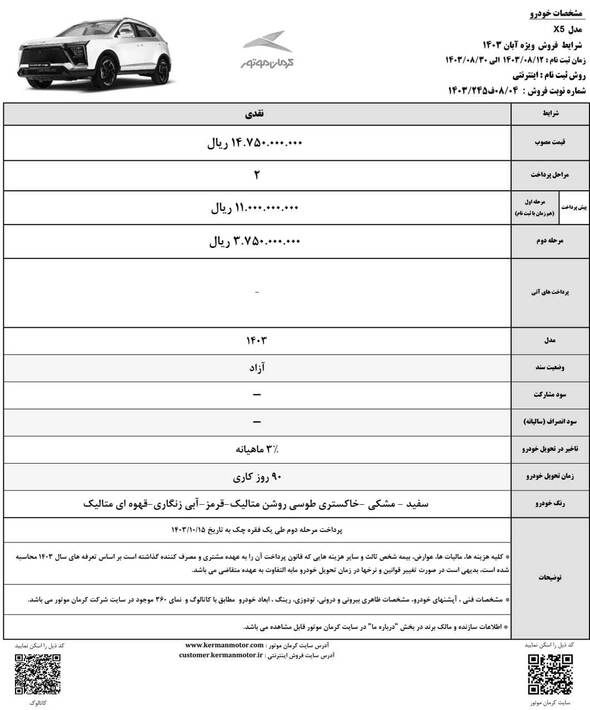 شرایط فروش خودروهای کرمانموتور برای آبان ماه resized_2284591_383