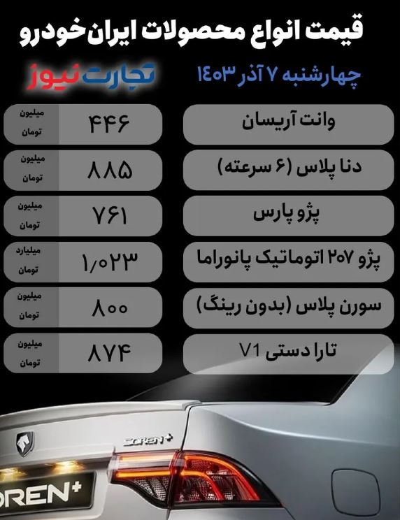 کاهش شدید قیمت محصولات ایران خودرو 000