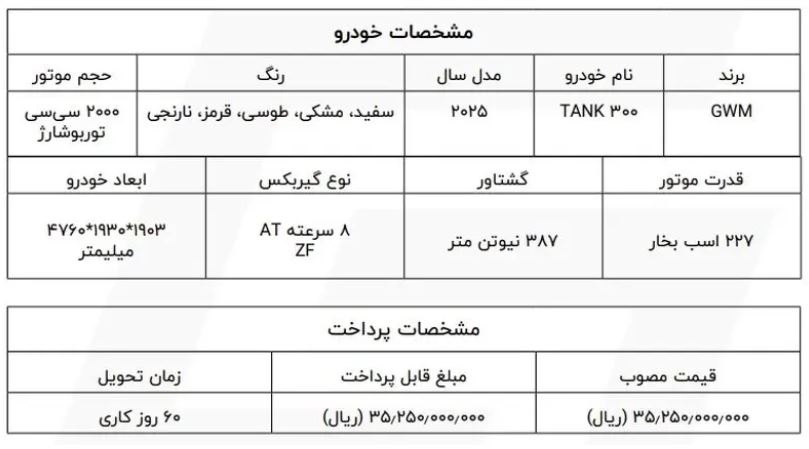 فروش تانک در ایران! + جزئیات و قیمت 001