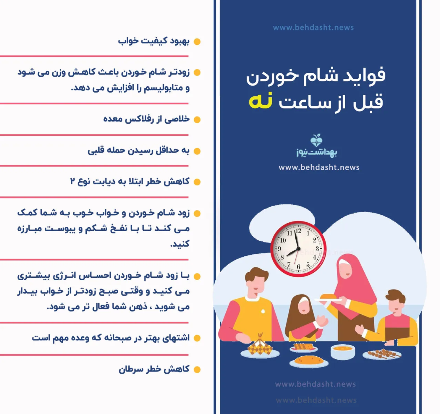 (اینفوگرافیک) چرا شام را باید قبل از ساعت ۹ شب بخوریم؟ 2320201_747