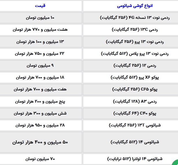 قیمت گوشی شیائومی امروز 27 آبان 1403 / پرچمدار شیائومی چند؟ جدول