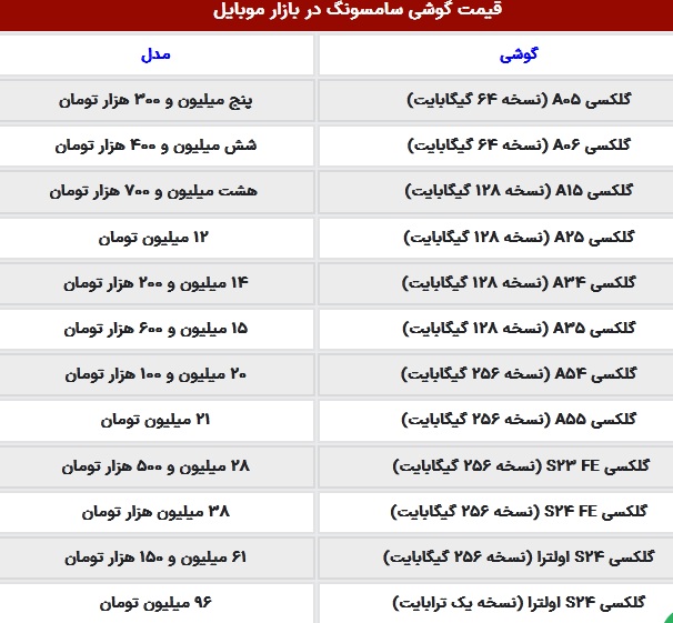 قیمت گوشی سامسونگ امروز 22 آبان 1403 / پرچمدار سامسونگ 96 میلیون تومان جدول