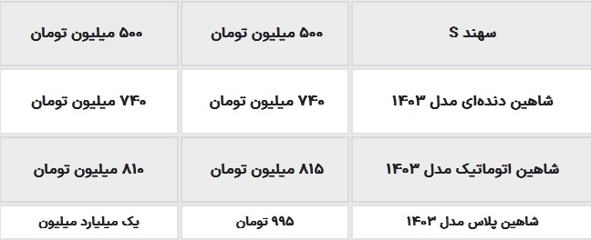 قیمت خودرو امروز 24 آبان 1403 / قیمت ۲۰۷ اتوماتیک چند؟ جدول3