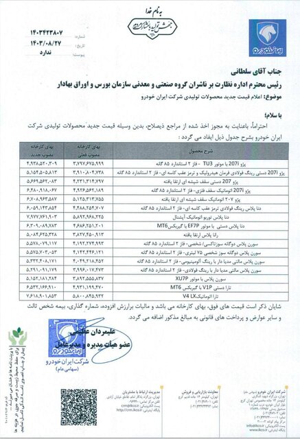 قیمت جدید محصولات ایران خودرو و سایپا اعلام شد قیمت محصولات ایرانخودرو