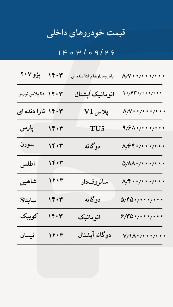 قیمت خودروهای داخلی امروز ۲۷ آذر 003