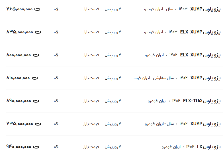 قیمت پژو پارس امروز ۲۹ دی ۱۴۰۳ جدول
