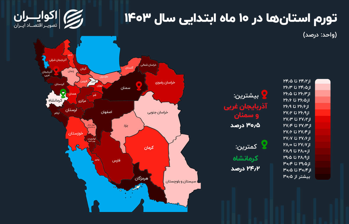 3 استان زیر فشار قیمتها؛ کدام استان بیشترین تورم را در 1403 ثبت کرده است؟