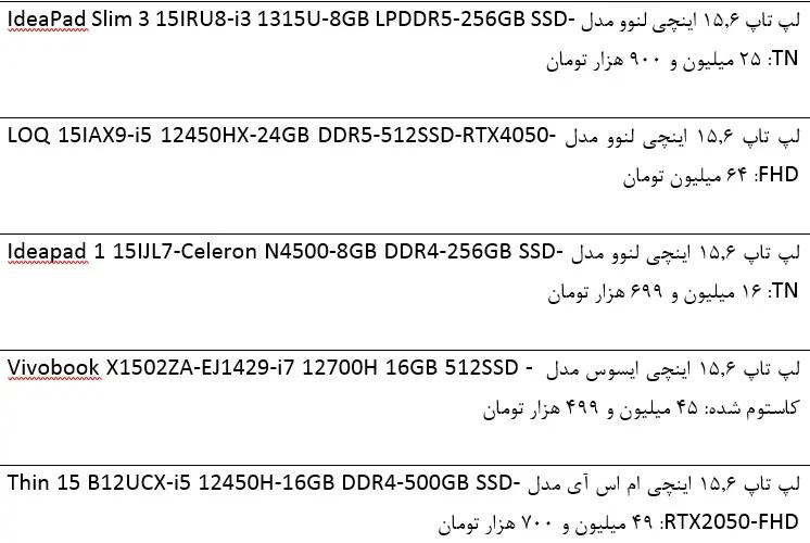 اعلام قیمت انواع لپتاپ امروز اول اسفند ۱۴۰۳ تاپ+1.webp