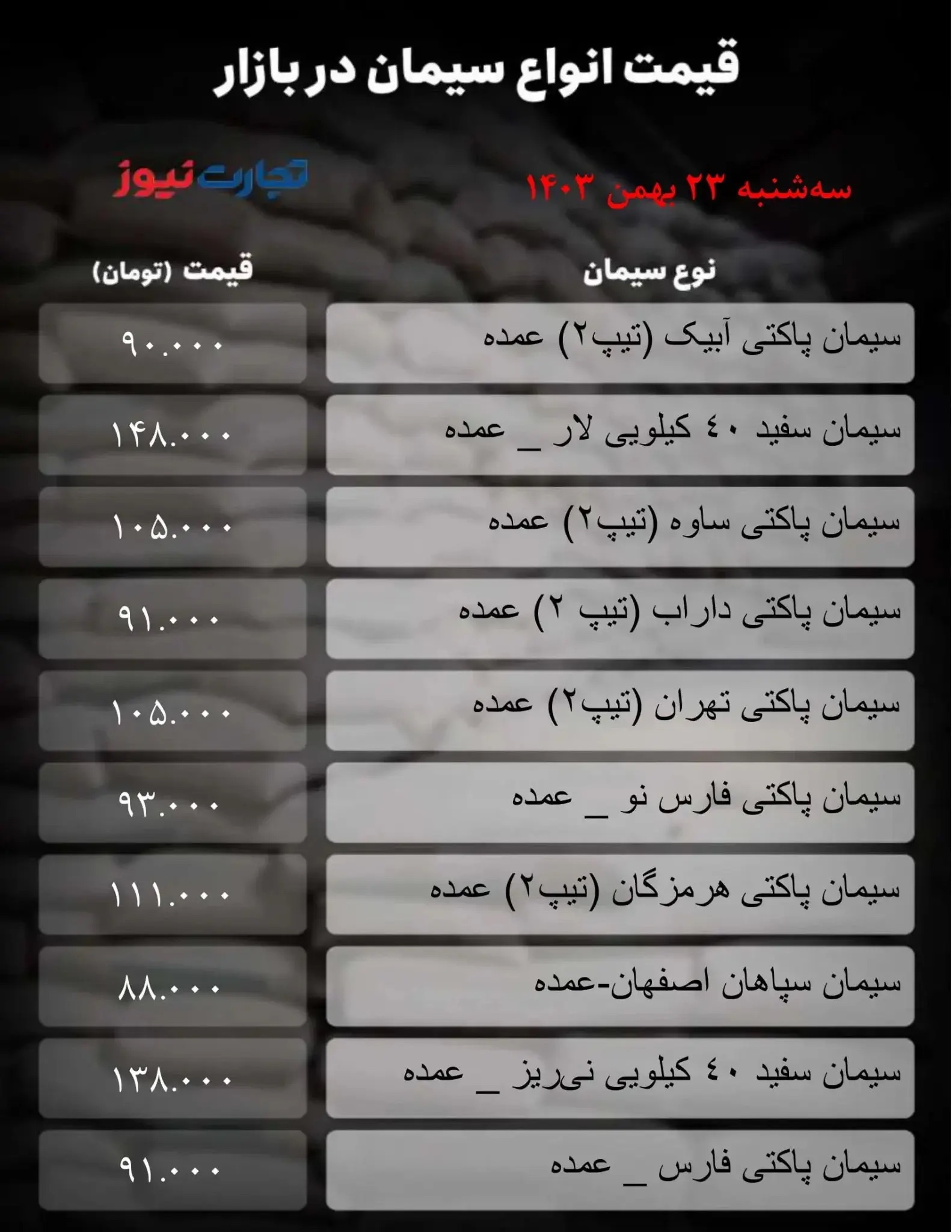 قیمت سیمان امروز 23 بهمن 1403 + جدول IMG_0616