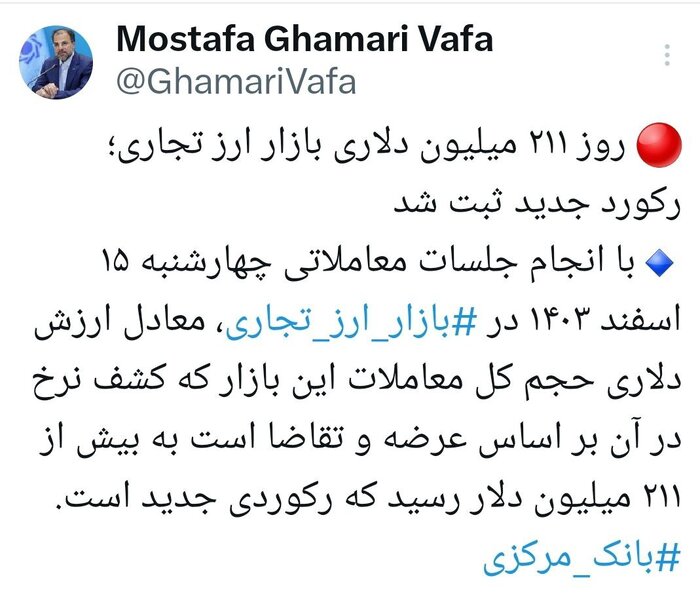 روز ۲۱۱ میلیون دلاری بازار ارز تجاری 171726901