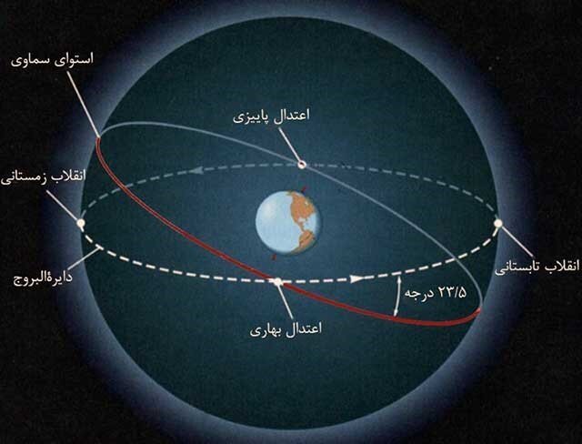 لحظه تحویل سال؛ از زمین تا آسمان 2116105_298