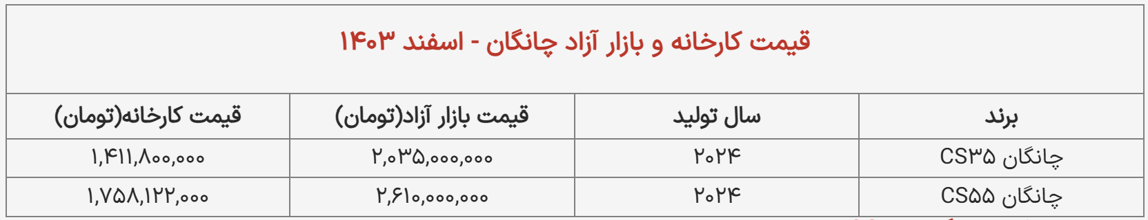 اختلاف قیمت بازار آزاد و کارخانه چانگان چقدر است؟ 2476610_843