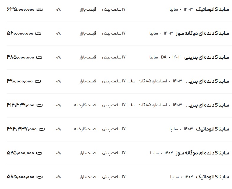 قیمت ساینا، امروز ۲۱ اسفند ۱۴۰۳ IMG_1247