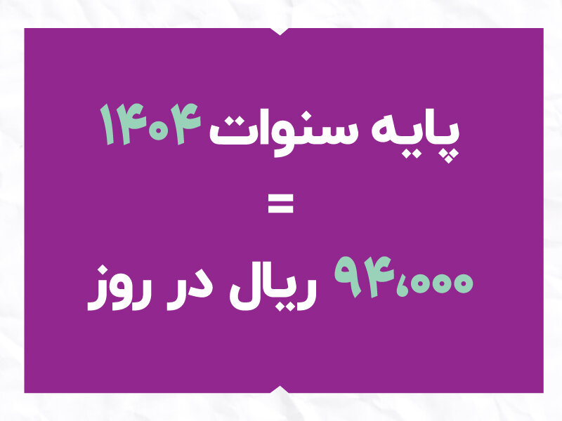 حقوق کارگر مجرد و بدون سابقه بیش از 13 میلیون تعیین شد 284640