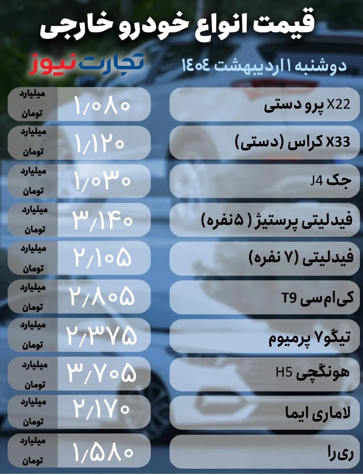 قیمت خودرو امروز 1 اردیبهشت 1404؛ شاهین ارزان شد جدول1