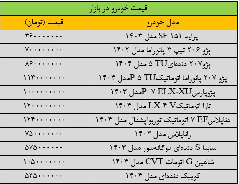 ۲۶فروردین