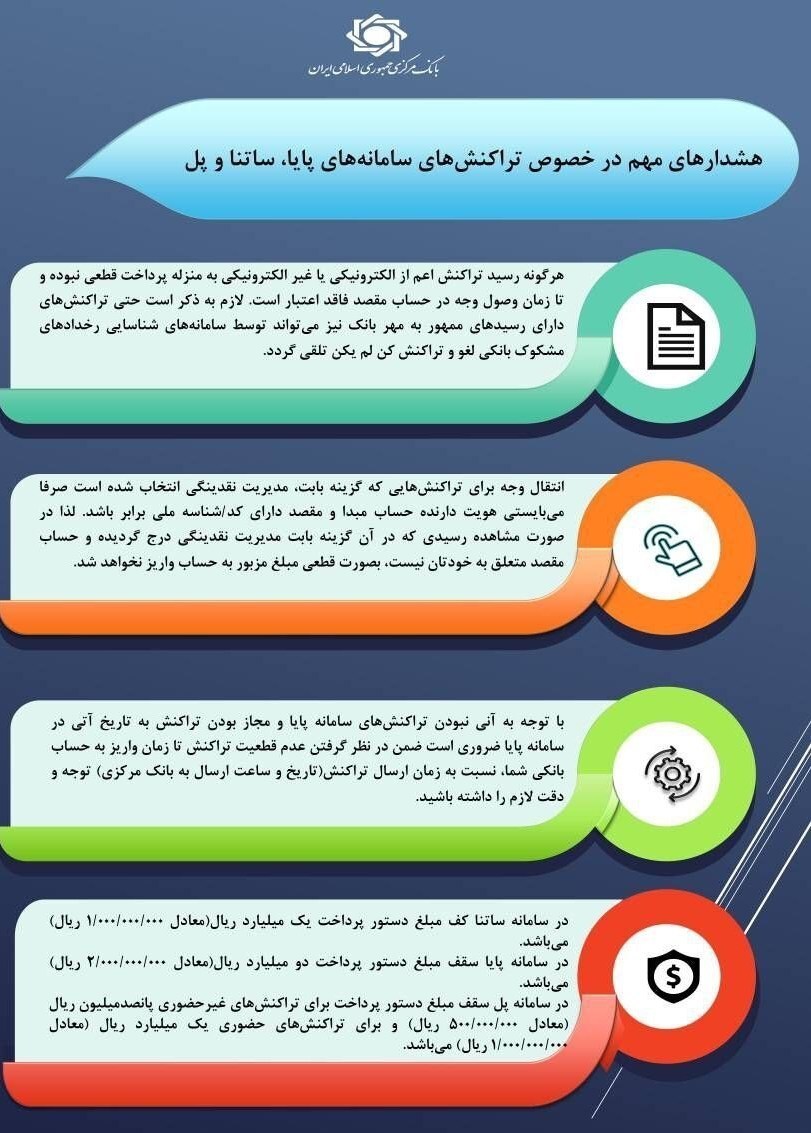 هشدار جدی بانک مرکزی درباره تراکنشهای بانکی 8284857_559