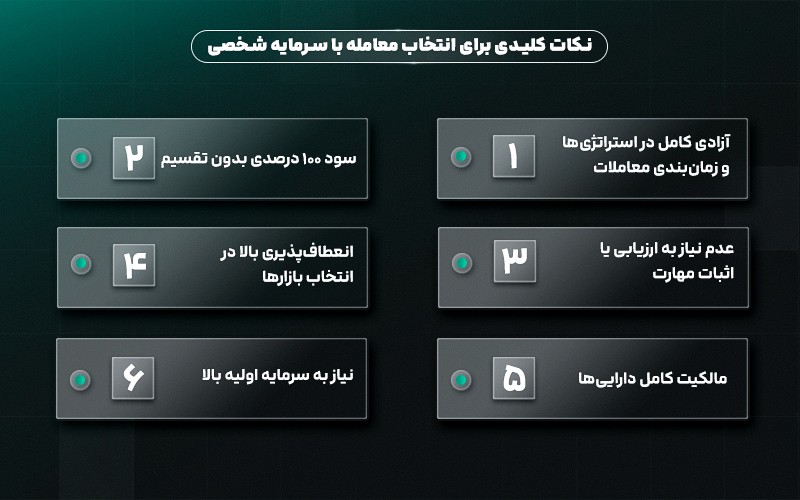 پراپتریدینگ بهتر است یا معامله با سرمایهی شخصی؟ معامله با سرمایه شخصی