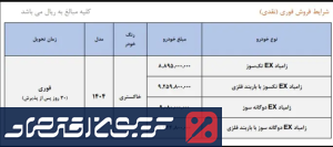 آغاز فروش فوق العاده و بدون قرعه کشی سایپا از شنبه ۲۶ مهر + اسامی خودروها سایپا