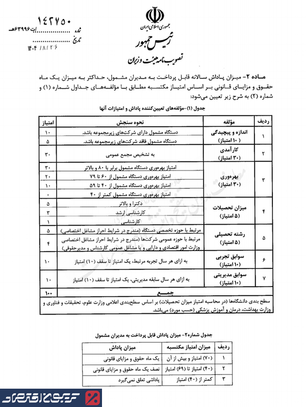 با تصویب هیات دولت/ مبلغ دقیق پاداش مدیران دولتی تعیین شد