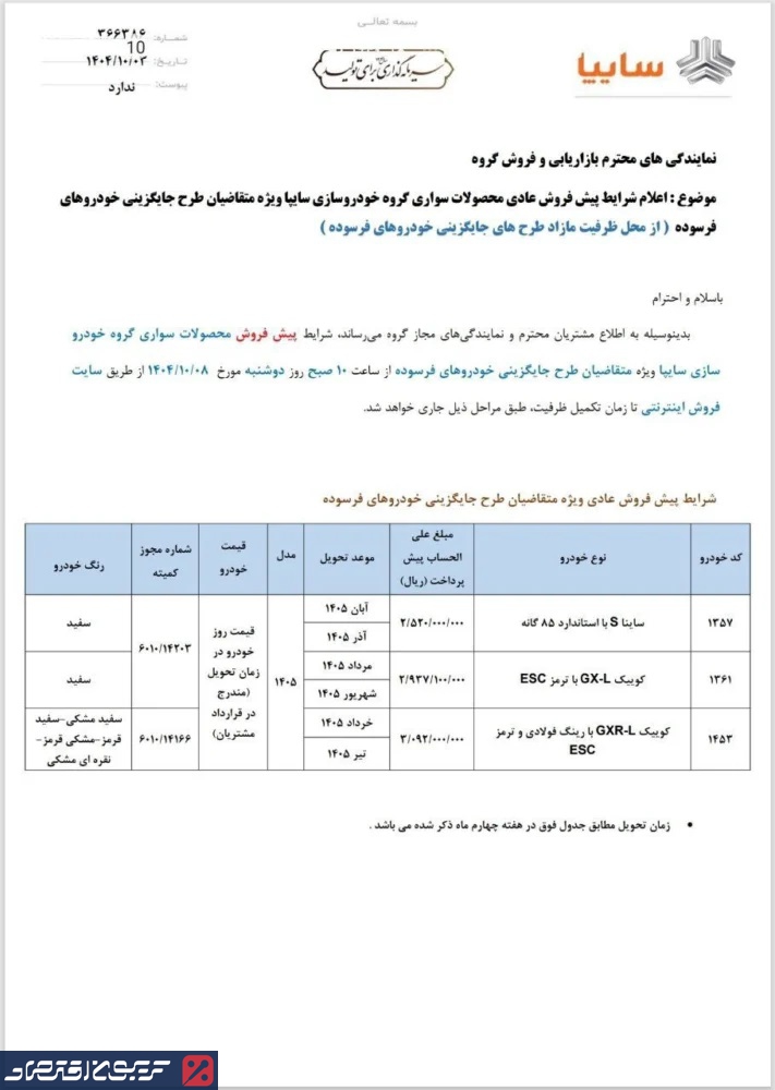 شرایط پیش فروش سه محصول سایپا برای دی ۱۴۰۴ اعلام شد + جدول
