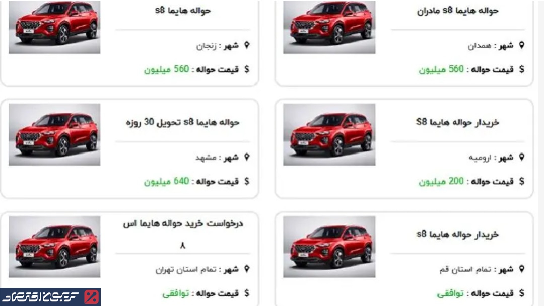 قیمت حواله های محصولات ایران خودرو در بازار/ حواله دنا ۳۰۰ میلیون شد + جدول