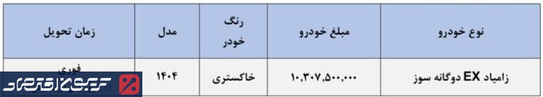 آغاز فروش فوری خودرو دوگانه سوز سایپا از امروز دوشنبه ۱۷ آذر + قیمت و زمان تحویل
