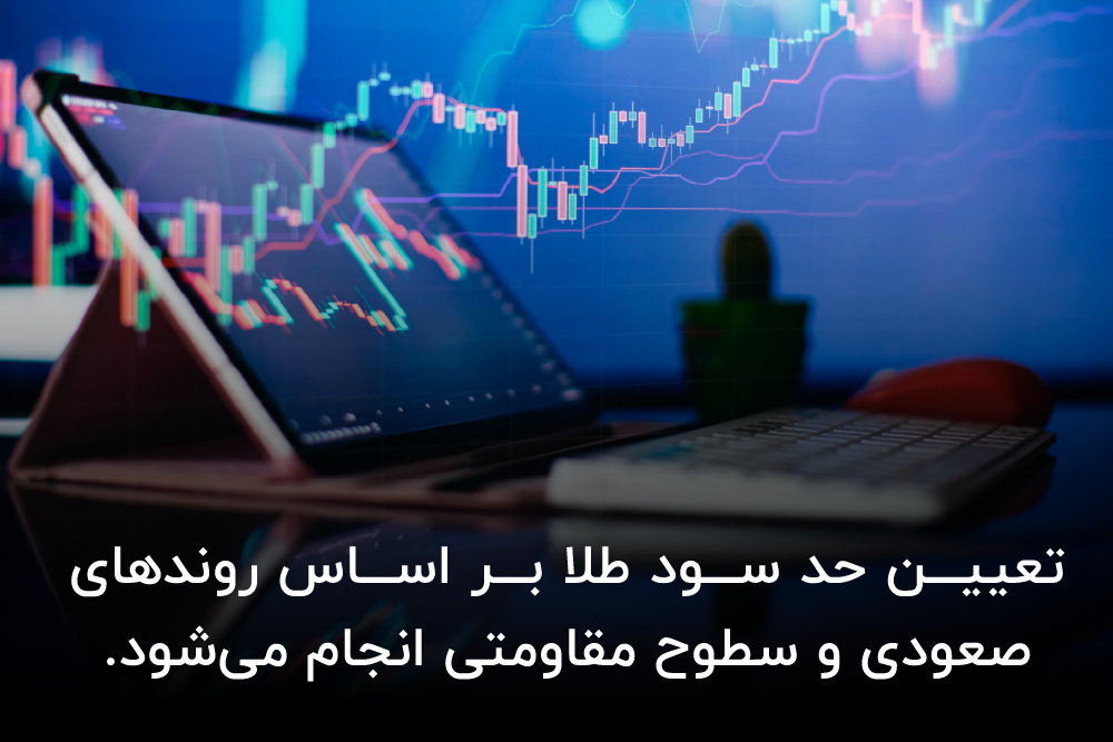 منظور از حد سود و ضرر طلا چیست؟ تعیین حد سود و ضرر