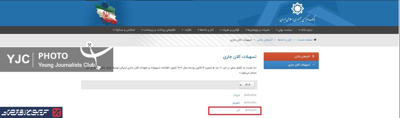 فهرست بدهکاران کلان بانکی اعلام شد + عکس فهرست بدهکاران کلان بانکی اعلام شد + عکس