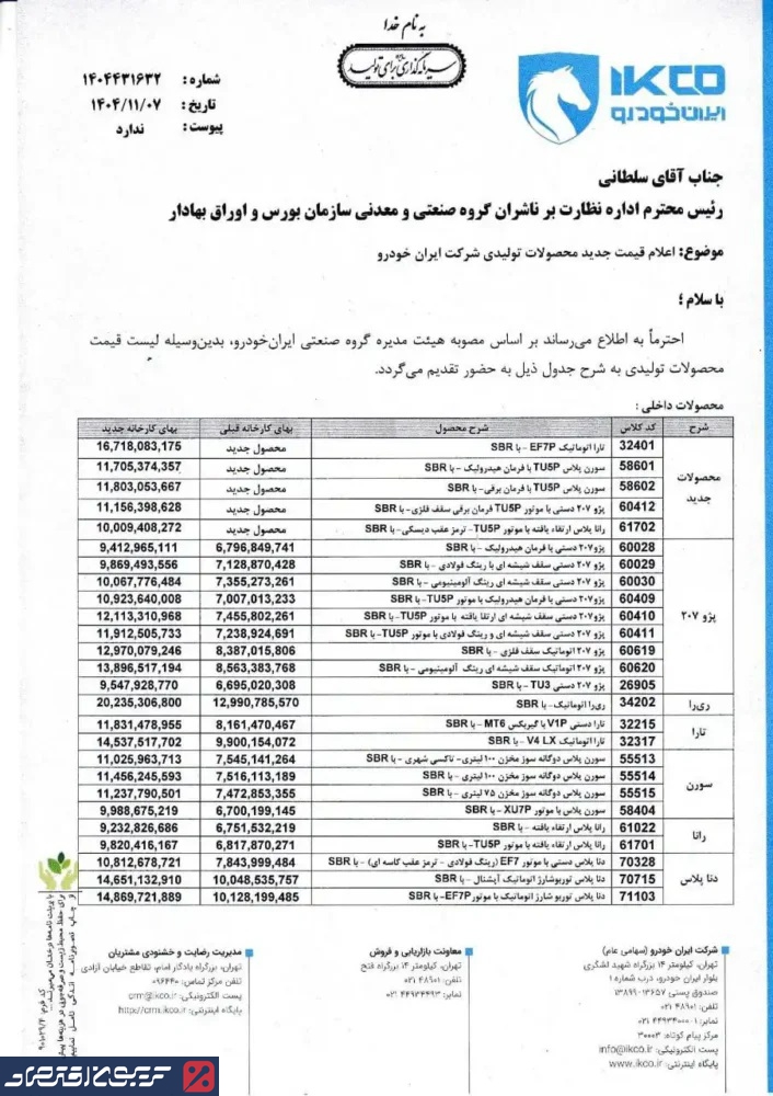 فوری؛ قیمت کارخانه ای تمام محصولات ایران خودرو ۴۰ درصد گران شد + جدول